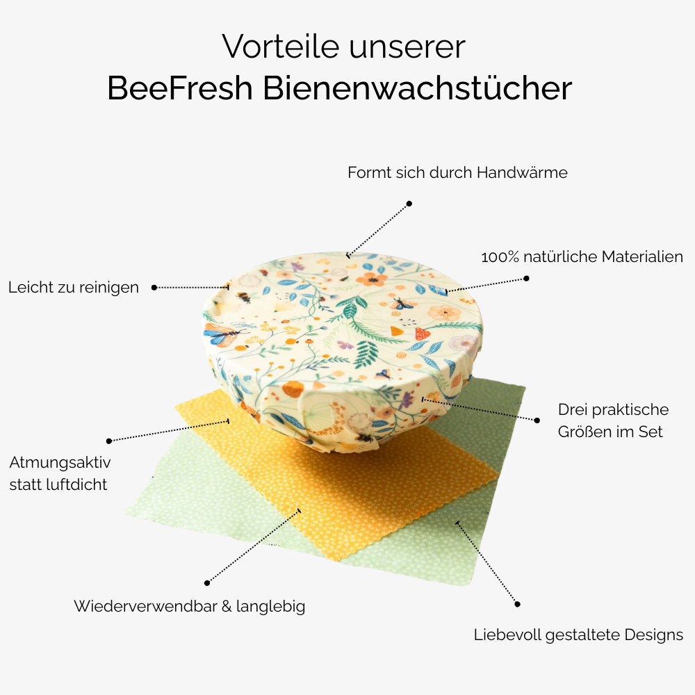 BeeFresh Bienenwachstücher - Die plastikfreie Art, frisch zu halten
