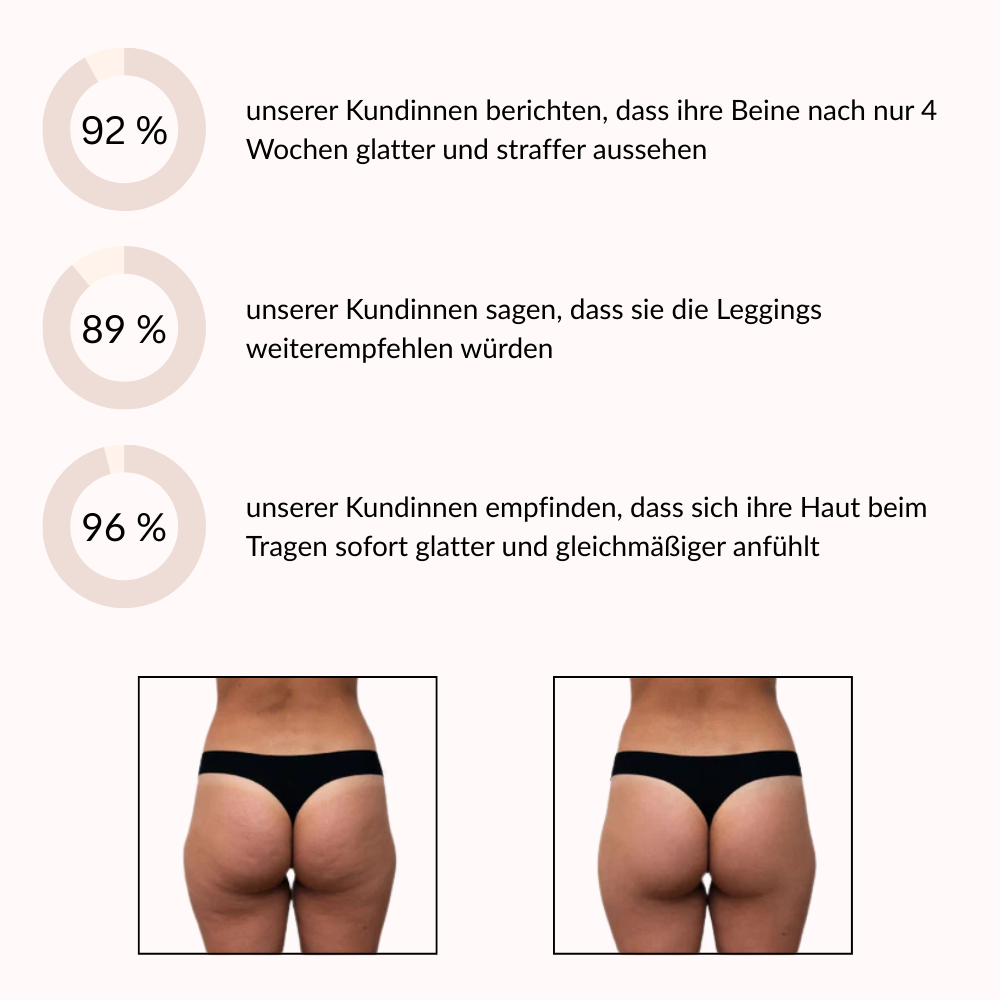 Wochenbett Anti-Cellulite Leggings